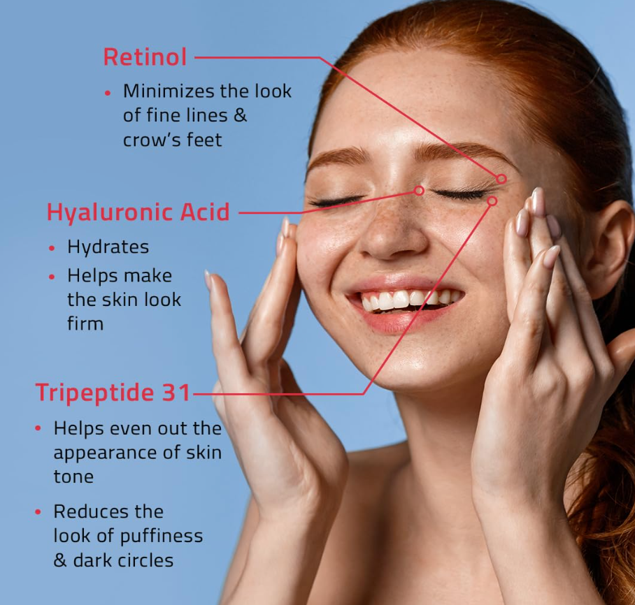 YEOUTH Retinol Eye Cream – Firming Under-Eye Cream with Hyaluronic Acid (1oz)